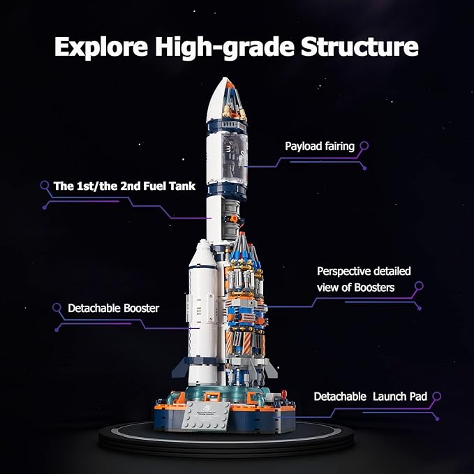 JOJO&Peach Space Exploration Rocket Building Toys, Collectible Display Model Set, Ideas Gift for Adults Boys Girls Age 8+(863 Pieces)
