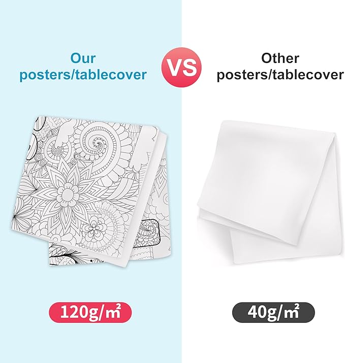 OHOME Mandala Giant Coloring Poster/Tablecloth-30 x 72 Inch - Crafts for Girls 8-12 - Party Favors for Kids | Preppy School Supplies - Arts and Crafts for Kids Ages 8-12 | Classroom Supplies