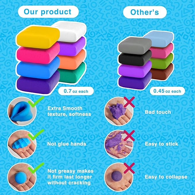 FlyFlag Air Dry Clay Kit - 24 Colors, Soft & Ultra Light, Modeling Clay for Kids with Accessories, Tools and Tutorials