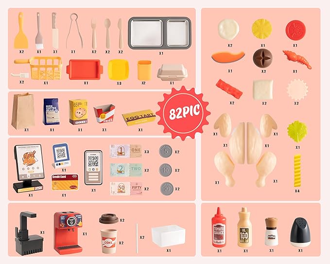 Kids Kitchen Play Set,Interactive Kids Kitchen Play Set with 82Pcs of Kitchen Toys,Realistic Sound Effects,and Simulated Functionality - Suitable for Toddlers (Red Kitchen Play Set)