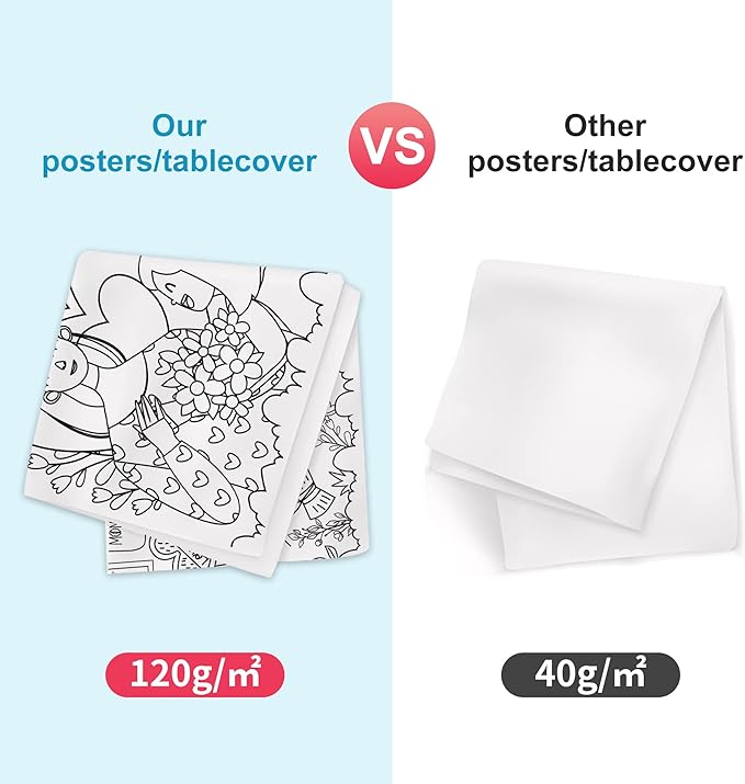OHOME Mothers Day Giant Coloring Poster/Tablecloth - 30 x 72 Inches - Mothers Day Crafts for Kids Classroom - Happy Mothers Day Decorations from Daughter Son - Gifts from Kids